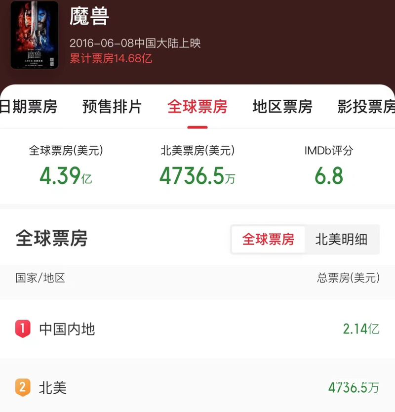 秘籍社交是如何迭代和轮回的？